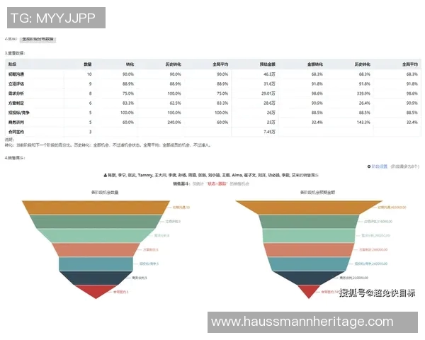 深入解析成都篮球队的意识表现与数据分析成果