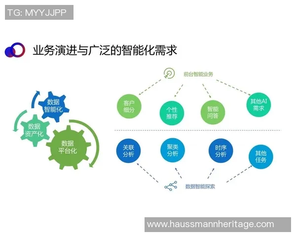 深入探讨V5技术表现的数据分析与应用前景