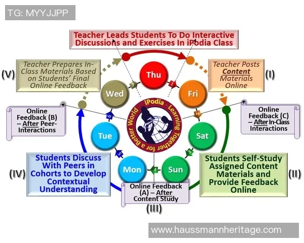 深入探讨上海羽毛球队成员个人能力差异及其对团队表现的影响分析