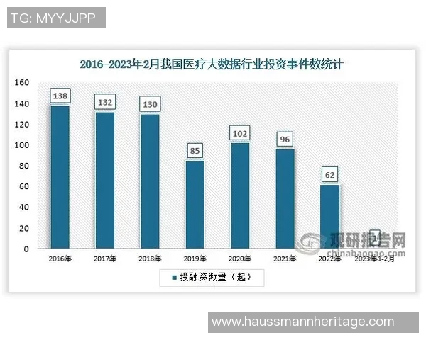深入探讨北京排球队的实力表现与数据分析背后的故事