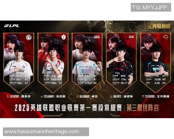 王者荣耀战术解析：BLG战队防反体系的深度剖析与应用策略