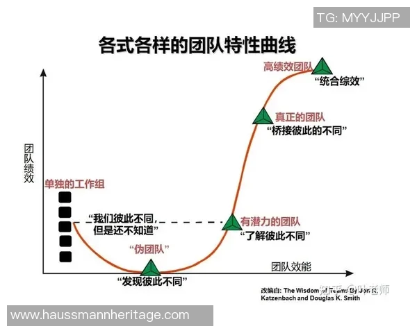 赛后复盘：西安乒乓球队与杭州乒乓球队的团队协作与战术分析