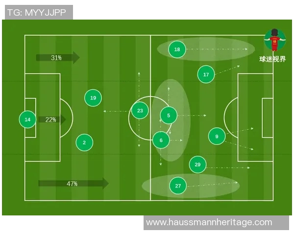 北京足球队中路突破战术解析与比赛表现评估