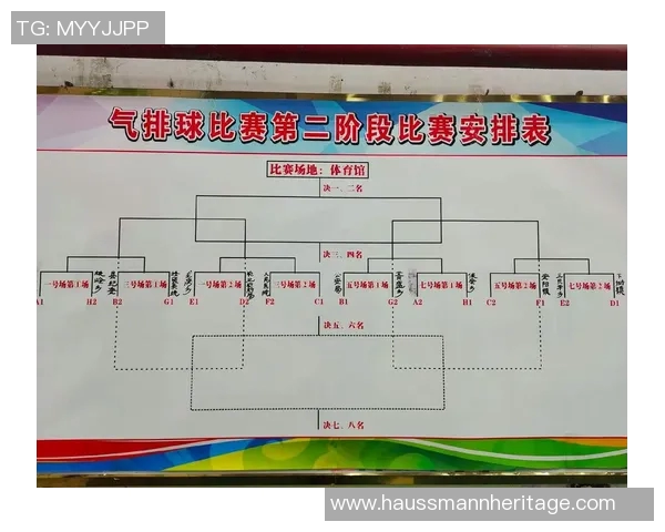 周伟独家分享排球技巧与心得助你提升竞技水平与团队配合能力 周伟独家分享排球技巧与心得助你提升竞技水平与团队配合能力