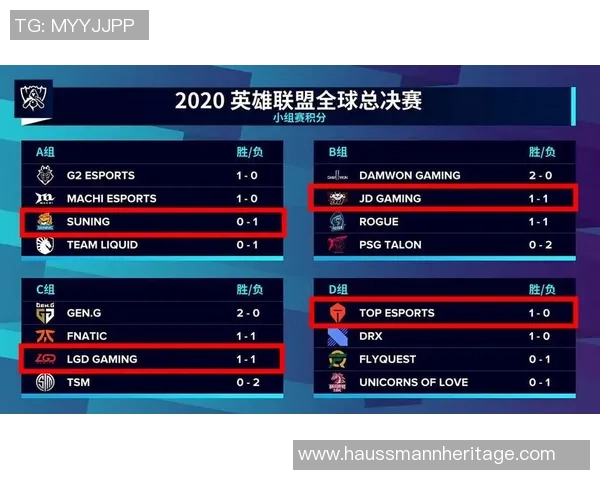 英雄联盟心理素质排行榜揭晓V5战队荣登第六名引发热议 英雄联盟心理素质排行榜揭晓V5战队荣登第六名引发热议