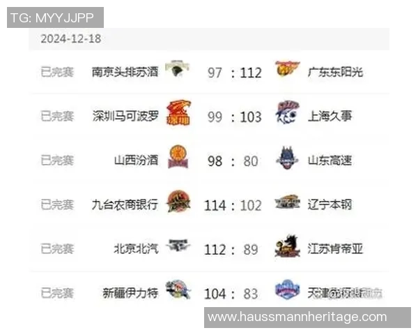 重庆篮球队以74分领跑挑战赛积分榜展现强劲实力