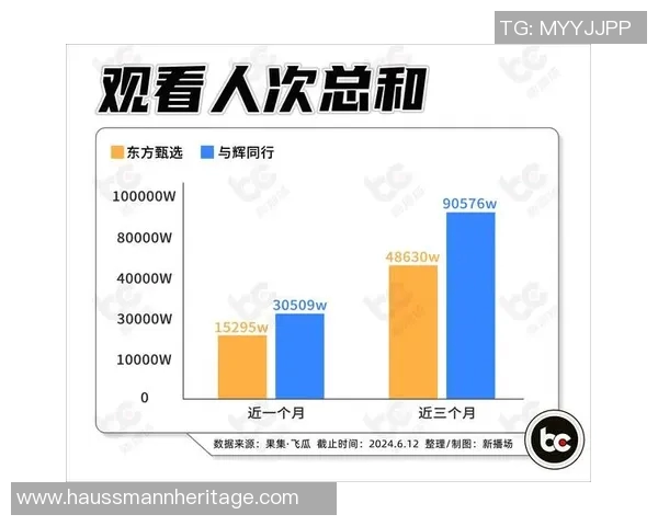 咪咕与广东直播的全面对比分析谁能在直播市场中脱颖而出